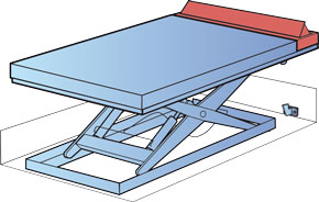 Flap de seguridad