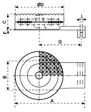 Dimensiones plato giratorio