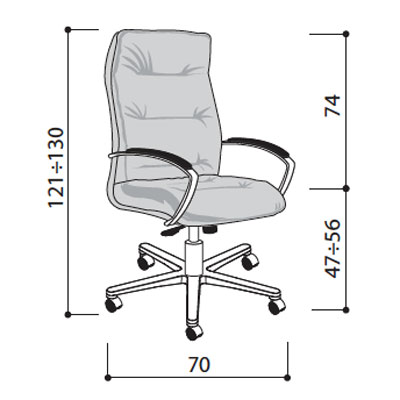 Formen ruedas01