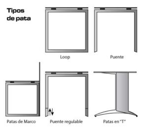 tipos de pata 5th Element. Disset Odiseo