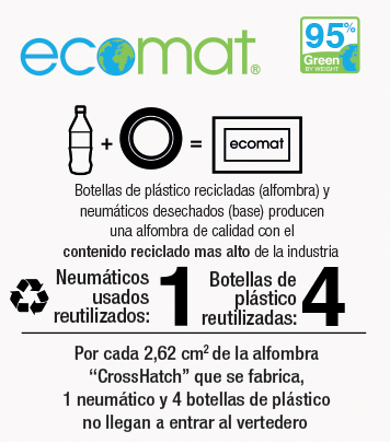 Crosshatch_eco