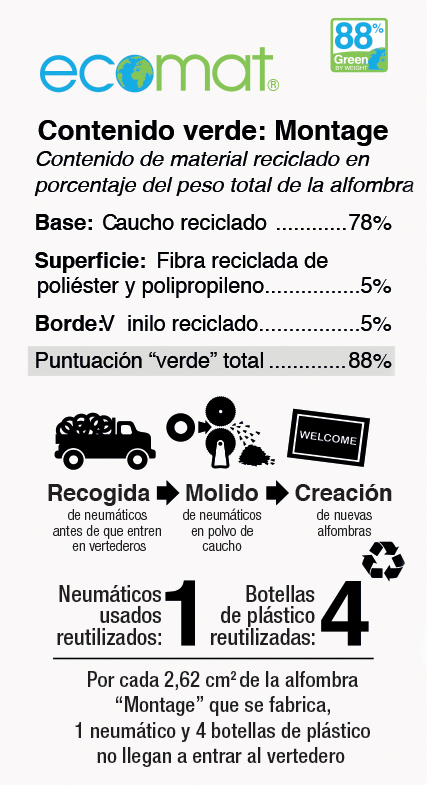 Alfombra con 88% de material reciclado. Disset Odiseo