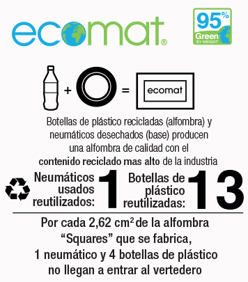 Squares_eco