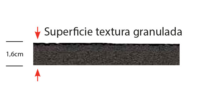 Suelo antifatiga Supreme SoftFoot. De Disset Odiseo