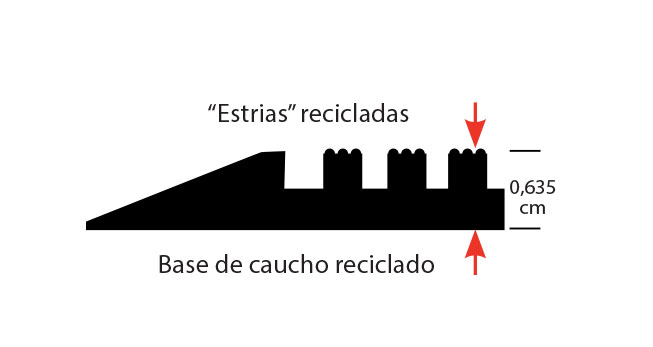 supergrip_esquema