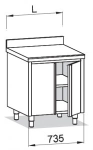 modulo 2 puertas