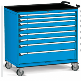 Armarios con cajones y ruedas MASTER (45x36 Eh)