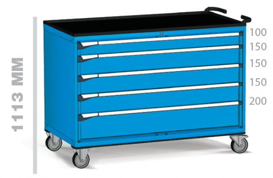 Armarios con cajones y ruedas MASTER (78x36 Eh)