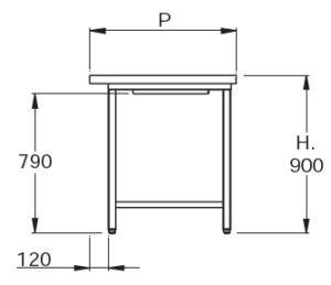 mesa de pesaje figura2