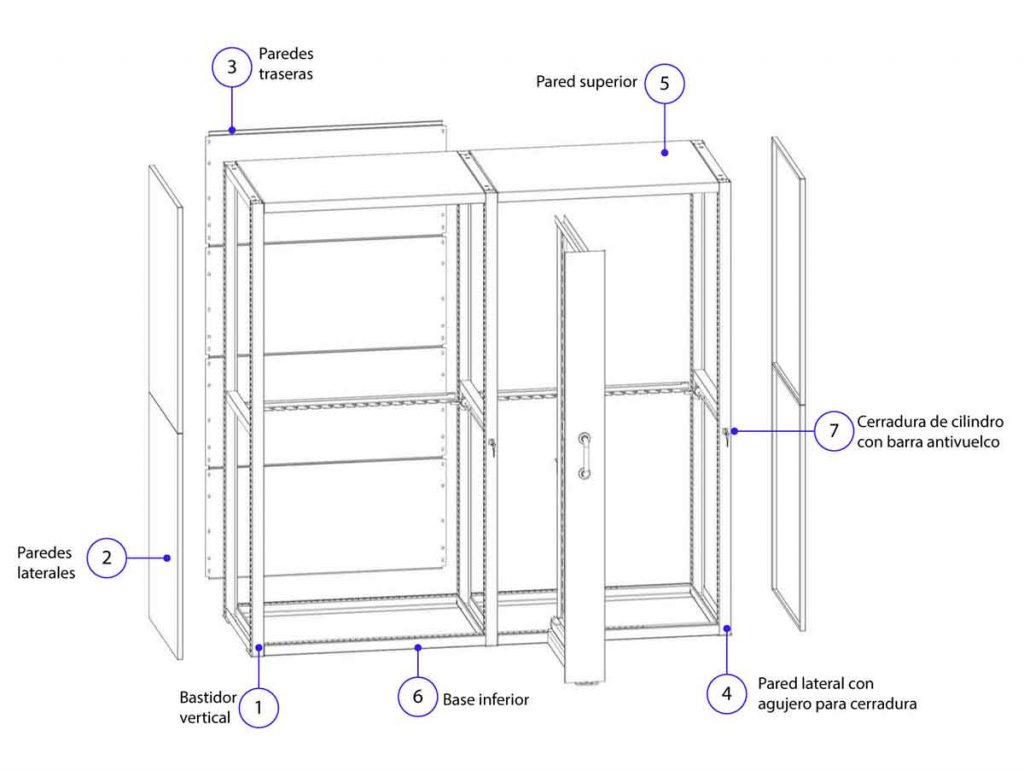 SYSTEM SR MASTER V3