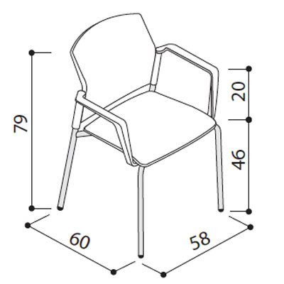 F03 esquema02